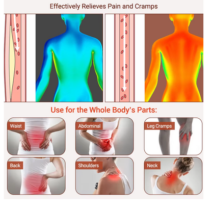 Elektrische Heizdecke mit 9 Heizstufen